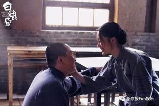 白鹿原白孝文演员